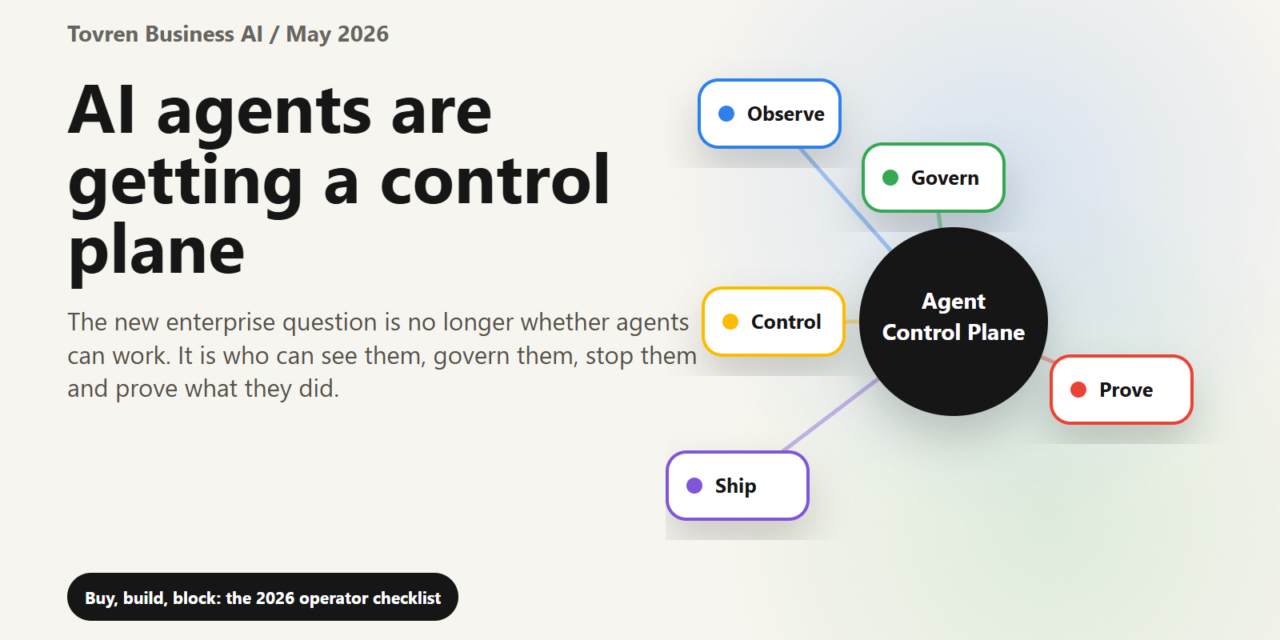 Enterprise AI agent control plane connecting agents, policies, identity, data, and audit logs.