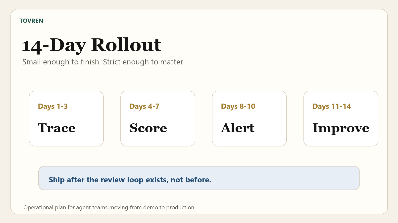 Four phase 14-day rollout for agent observability