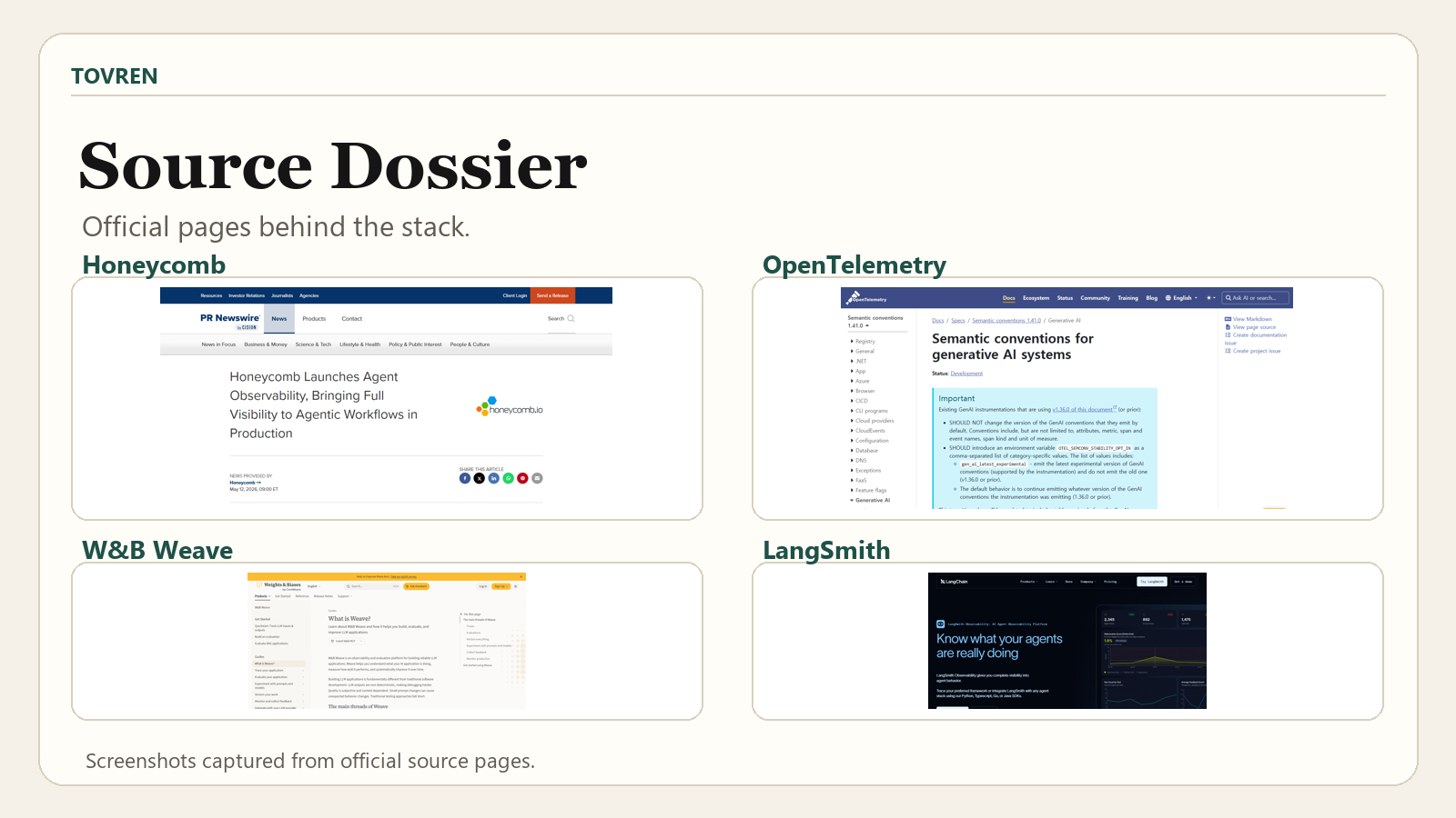 Source dossier with Honeycomb OpenTelemetry Weave and LangSmith official pages