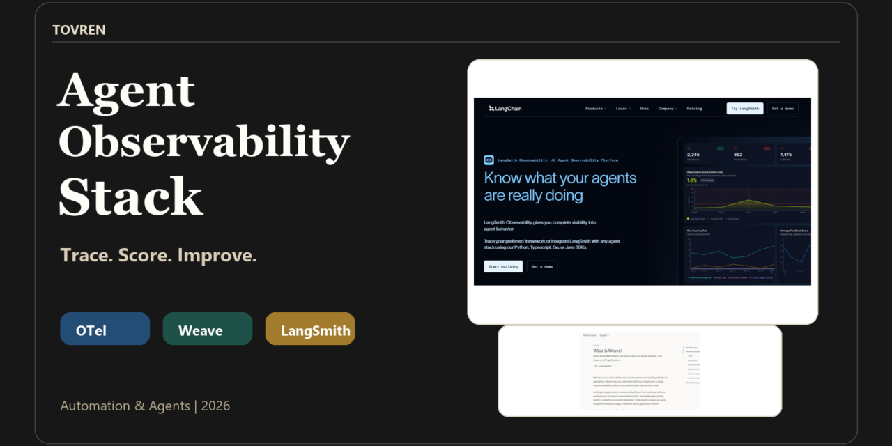 Agent observability stack cover with LangSmith and Weave screenshots