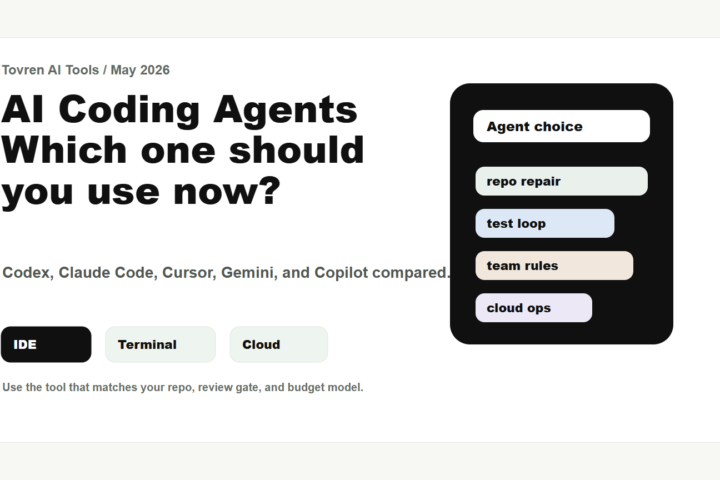 AI coding agents in 2026 compared by IDE terminal cloud repo repair test loop and team rules