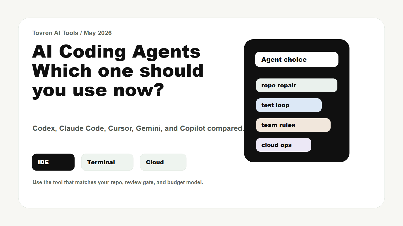 AI coding agents in 2026 compared by IDE terminal cloud repo repair test loop and team rules