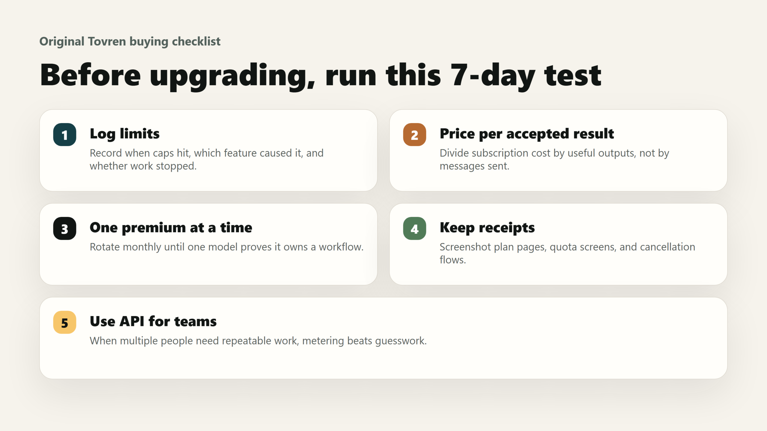 Checklist for deciding whether to upgrade from free or $20 AI subscriptions to higher paid plans.