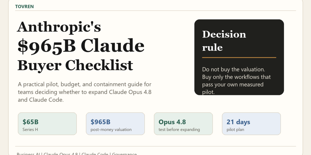 Anthropic $965B Claude buyer checklist visual for enterprise AI procurement