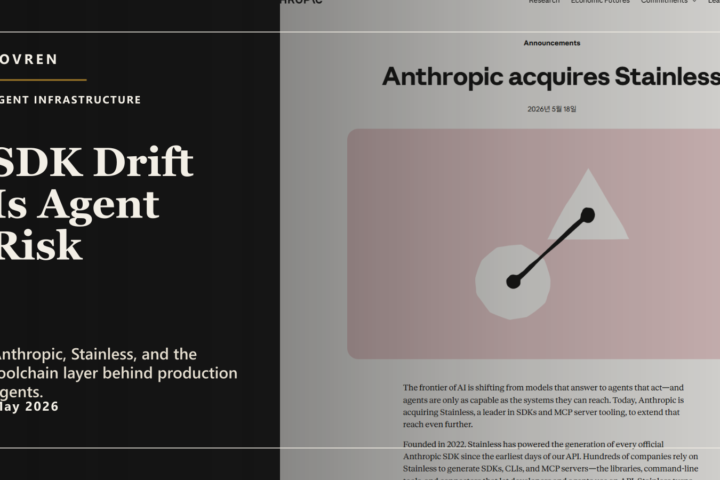 Premium editorial image about Anthropic acquiring Stainless and why SDK drift matters for AI agent developers.