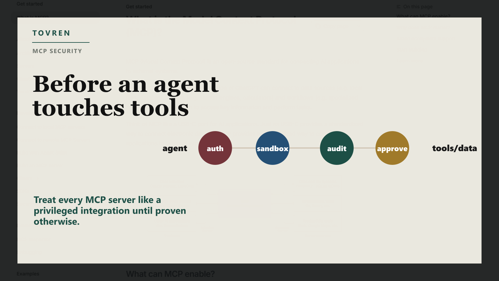 Wide editorial diagram showing auth, sandbox, audit log, and approval gate before an agent touches tools and data.