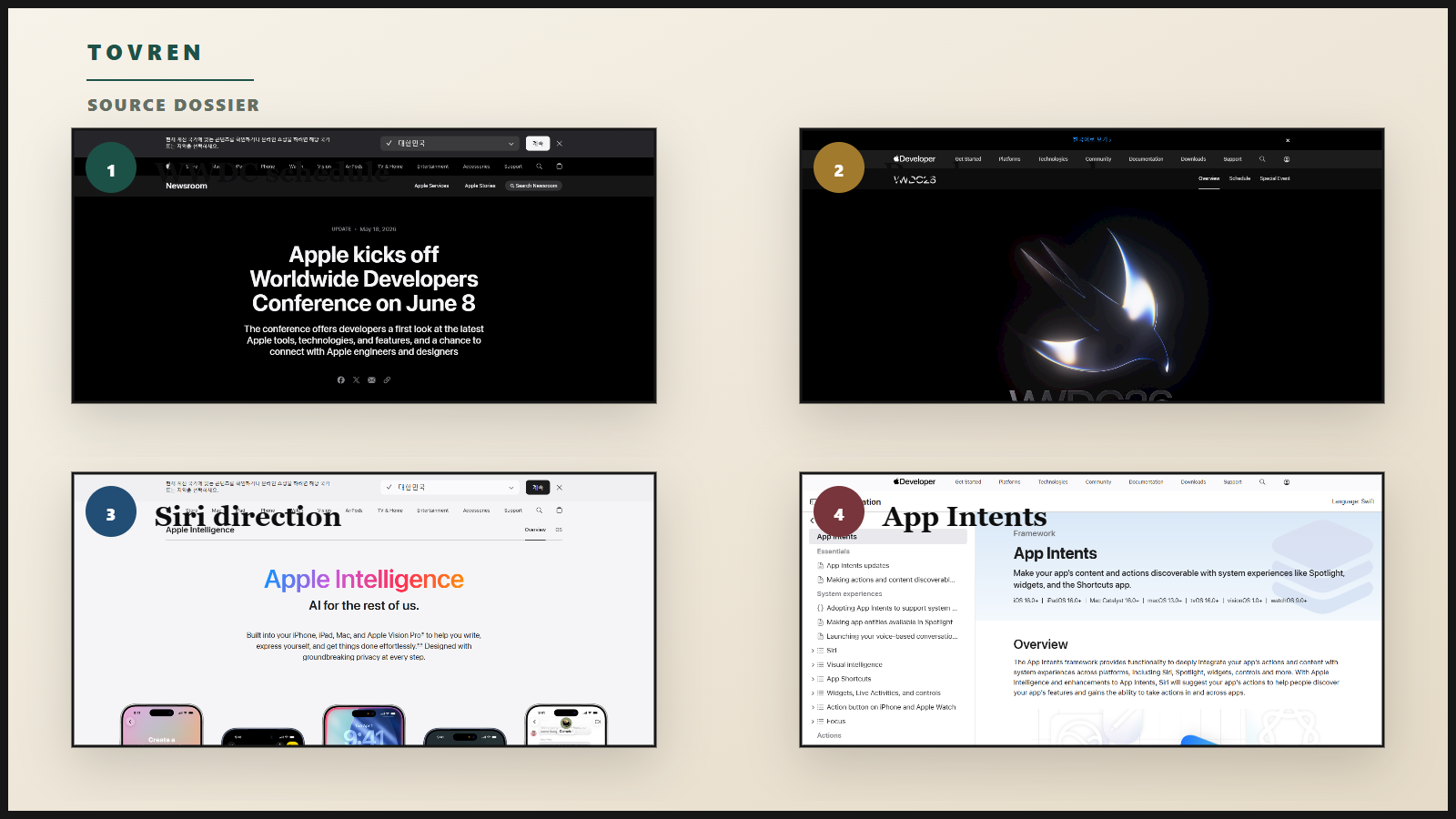 Source dossier with Apple Newsroom Apple Developer WWDC26 Apple Intelligence and App Intents screenshots.