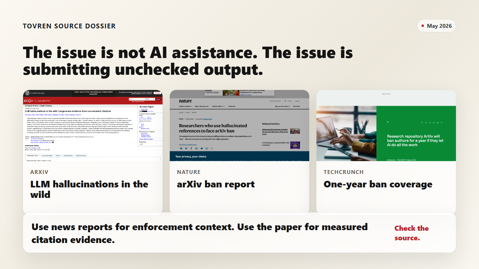 Source dossier showing arXiv Nature and TechCrunch pages about hallucinated citations and arXiv penalties.