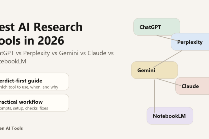 Best AI research tools in 2026 comparing ChatGPT, Perplexity, Gemini, Claude, and NotebookLM without cropped text