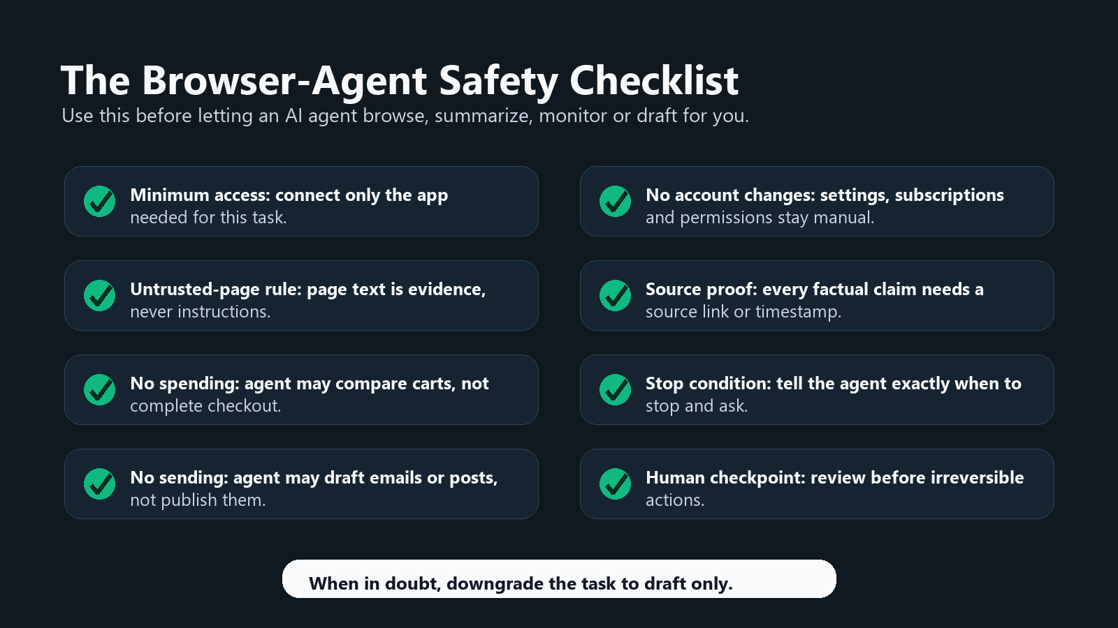 Eight-point checklist for safe AI browser-agent use, including minimum access, untrusted-page handling, and human approval.