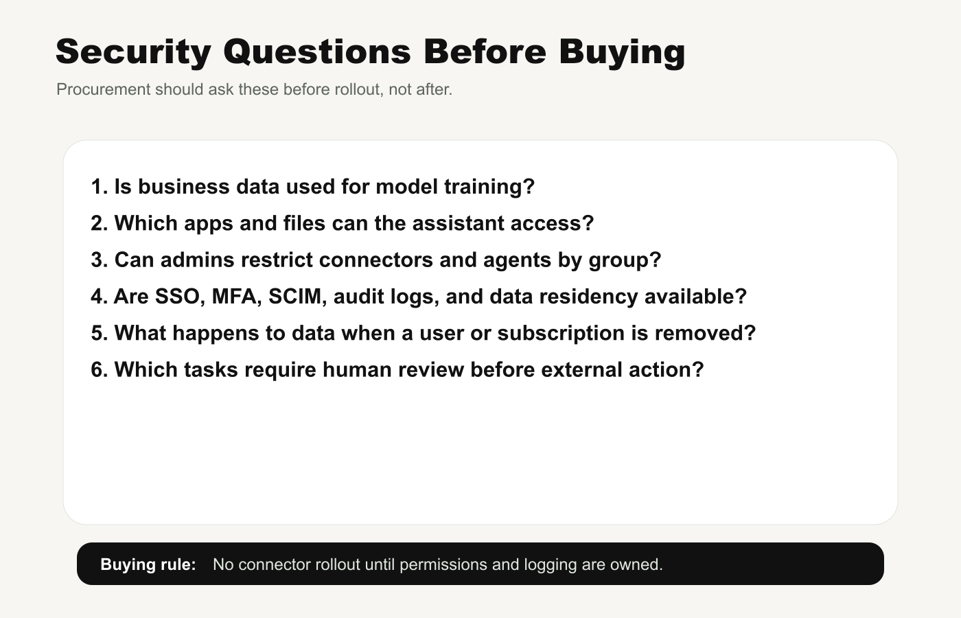 Business AI security checklist before buying
