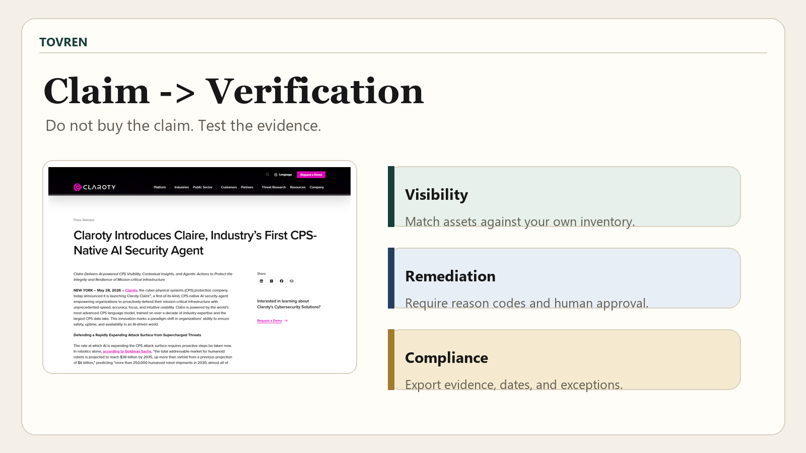 Claroty Claire claim verification board
