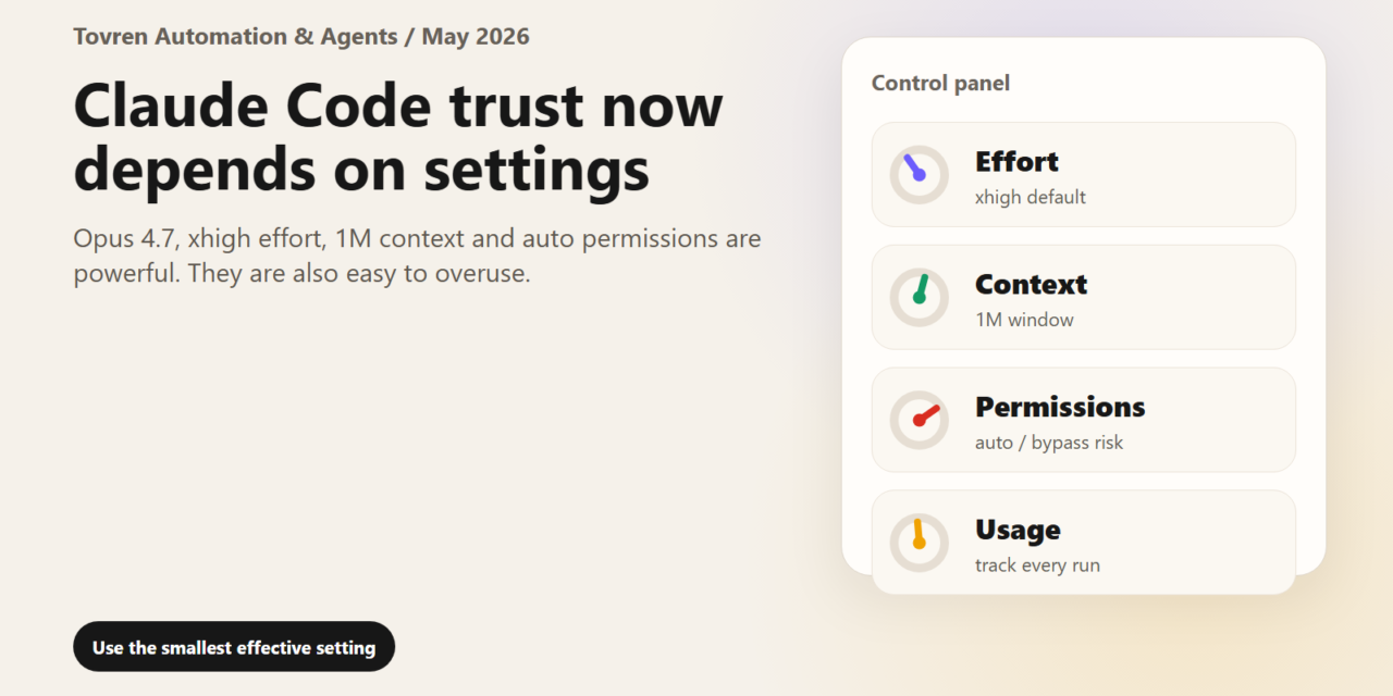 Claude Code control panel showing effort, context, permissions and usage settings under pressure.