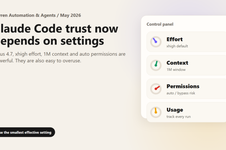 Claude Code control panel showing effort, context, permissions and usage settings under pressure.