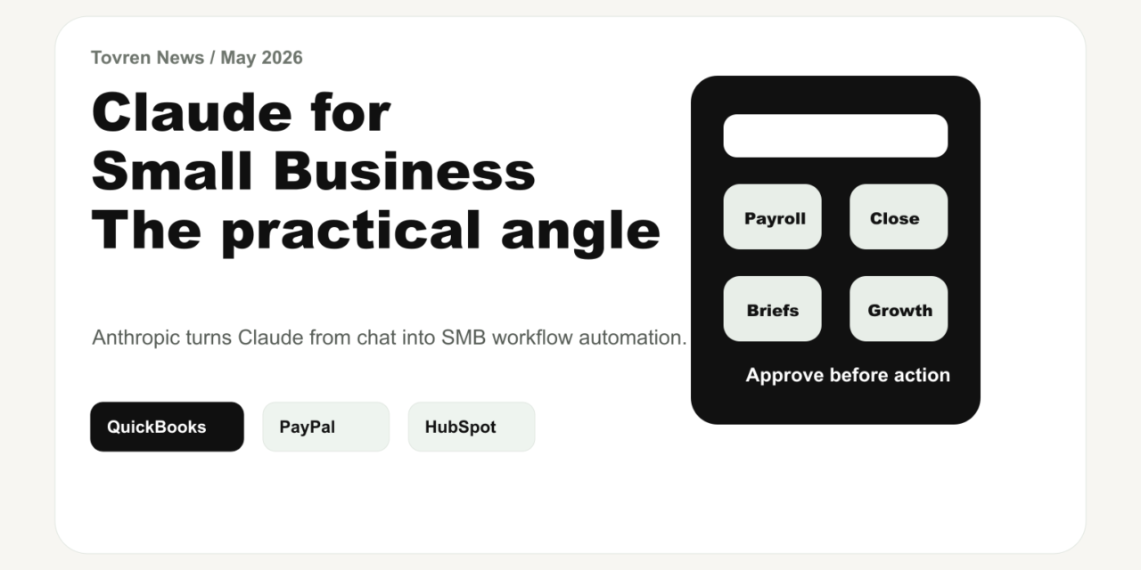 Claude for Small Business practical workflow automation visual