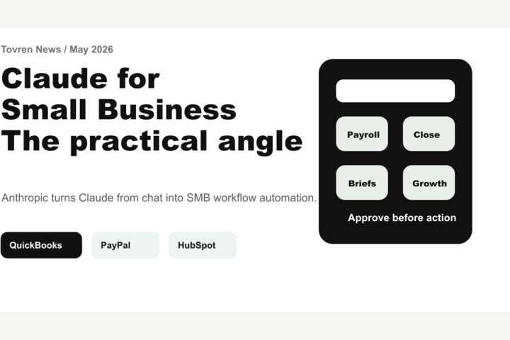 Claude for Small Business practical workflow automation visual
