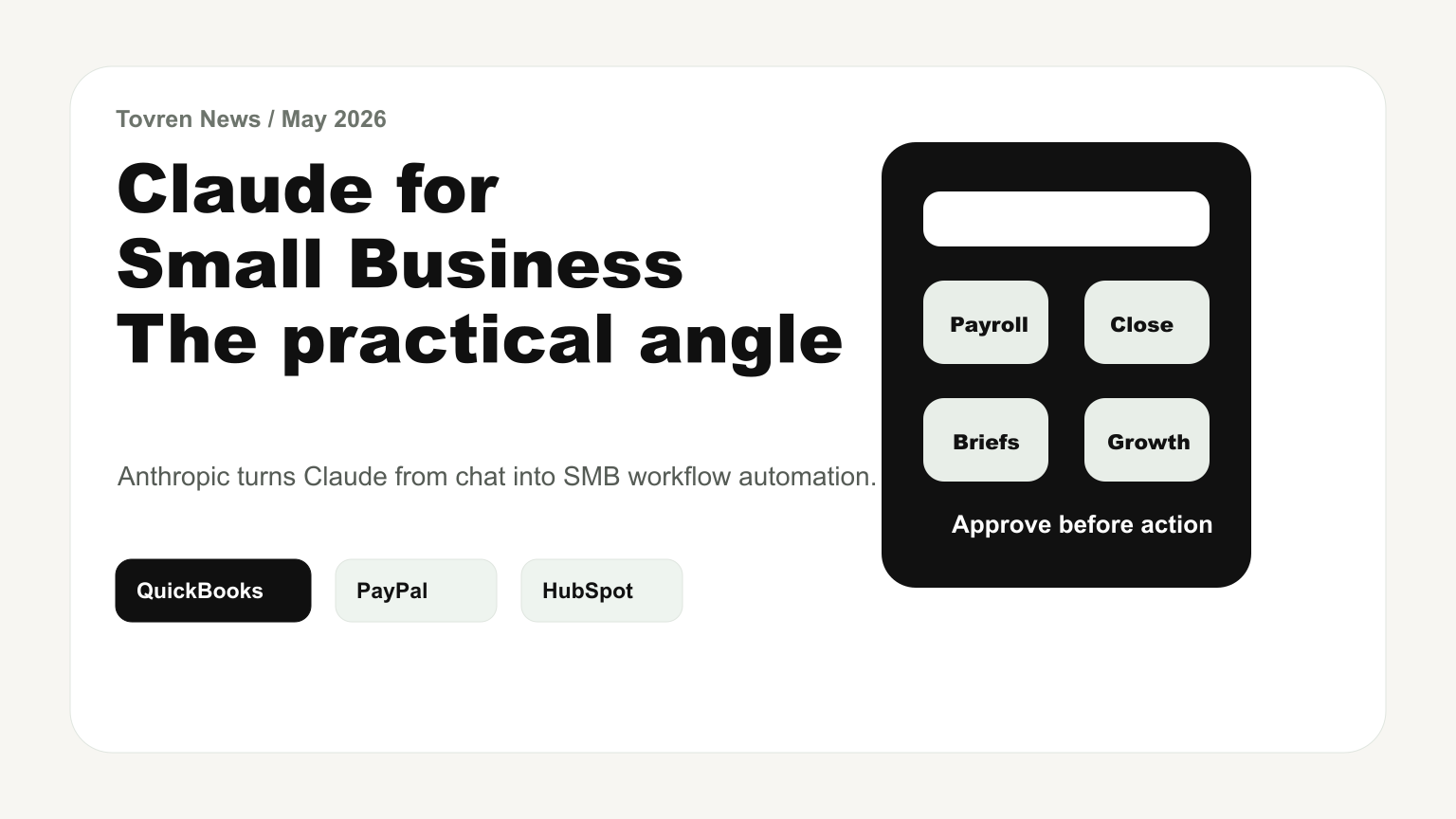 Claude for Small Business practical workflow automation visual