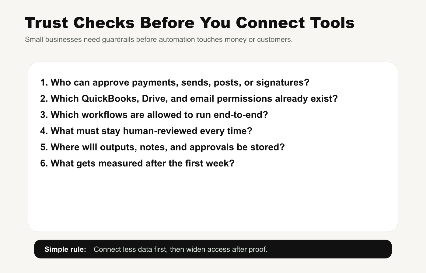 Trust checklist before connecting Claude to small business tools