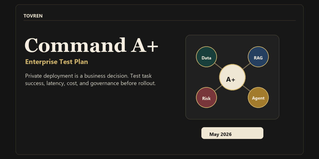 Cohere Command A+ enterprise test plan cover