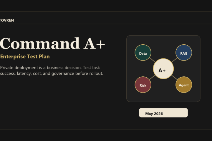 Cohere Command A+ enterprise test plan cover