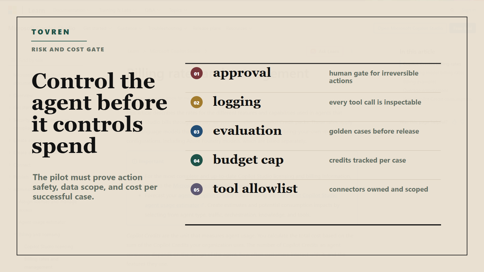 Risk and cost gate for Copilot Studio agents showing approval logging evaluation budget cap and tool allowlist controls.