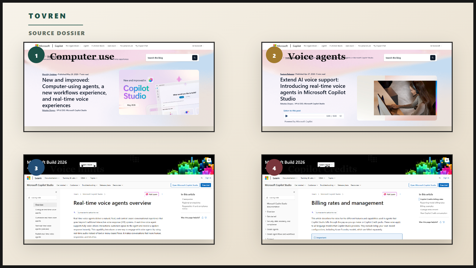 Source dossier with Microsoft Copilot Studio computer use voice agents voice documentation and Copilot Credits screenshots.