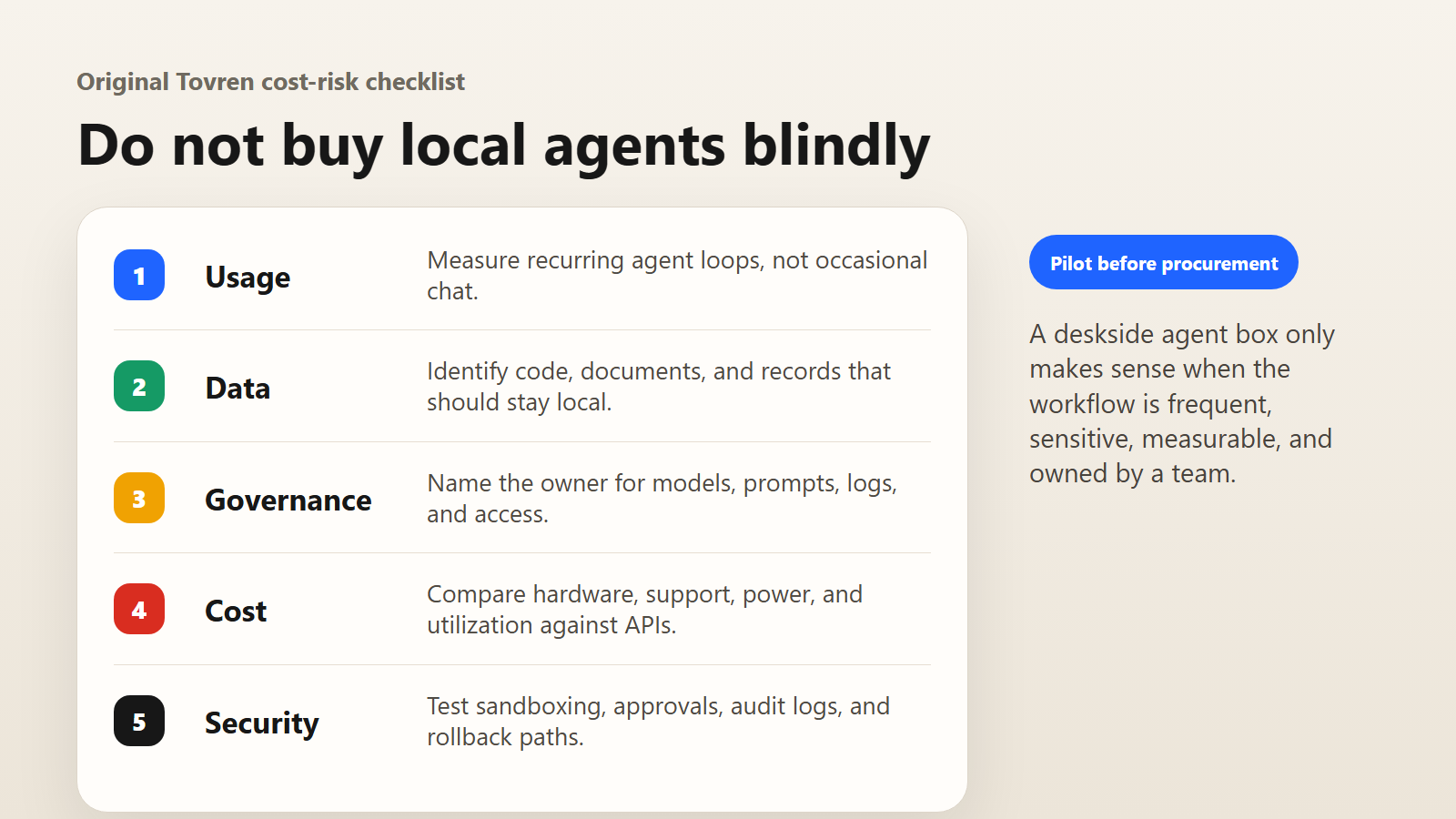 Checklist for evaluating the cost and risk of local deskside AI agents.