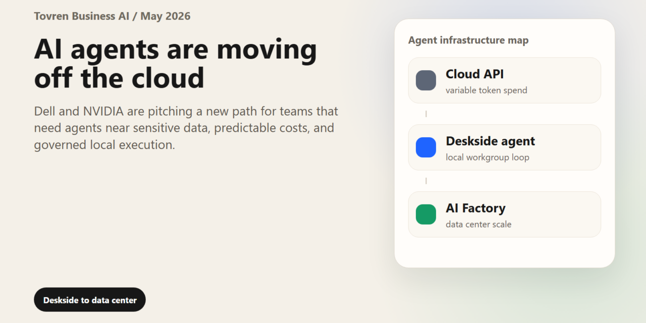 AI agents moving from cloud APIs to deskside and data-center infrastructure.