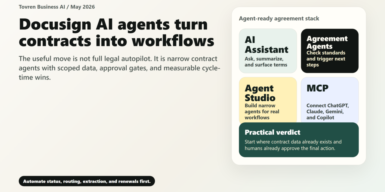Tovren visual showing Docusign AI Assistant, Agreement Agents, Agent Studio, and MCP as an agreement workflow stack.