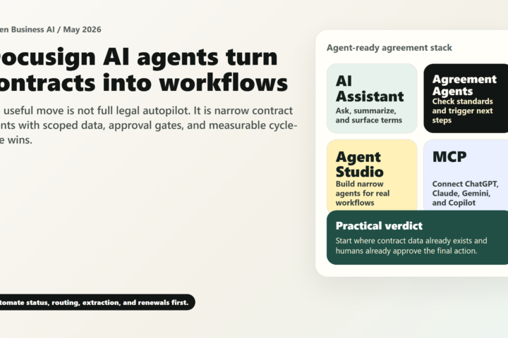 Tovren visual showing Docusign AI Assistant, Agreement Agents, Agent Studio, and MCP as an agreement workflow stack.