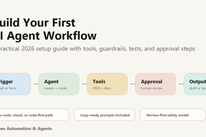 Build your first AI agent workflow in 2026 with trigger, agent, tools, approval, and output steps