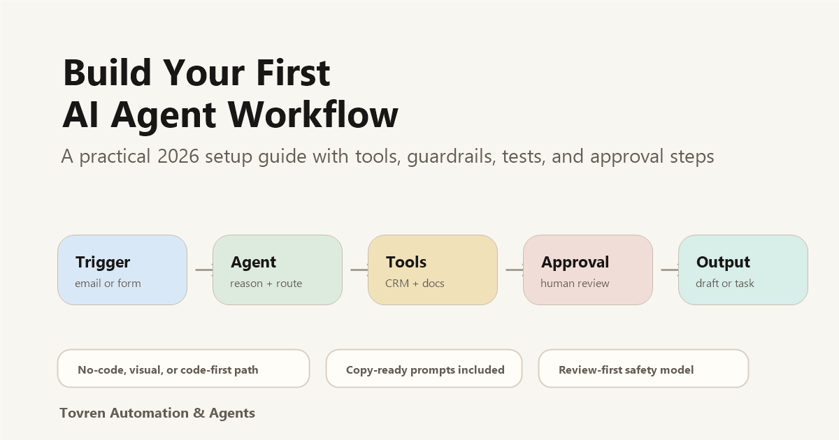 Build your first AI agent workflow in 2026 with trigger, agent, tools, approval, and output steps