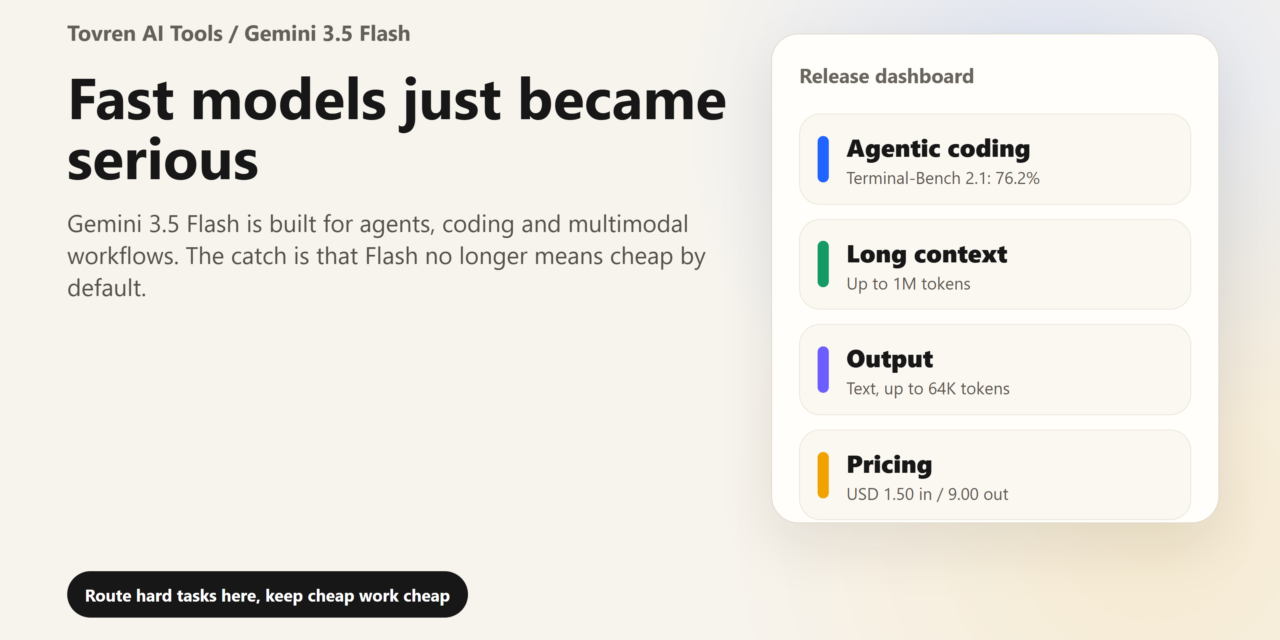 Release dashboard summarizing Gemini 3.5 Flash agentic coding, long context, output and pricing signals.