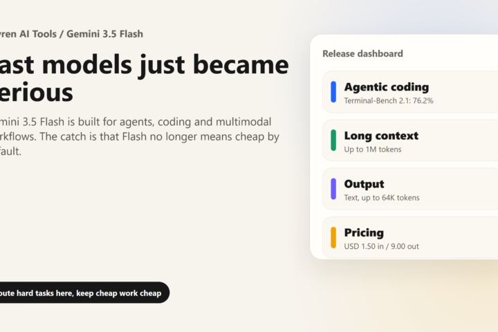 Release dashboard summarizing Gemini 3.5 Flash agentic coding, long context, output and pricing signals.