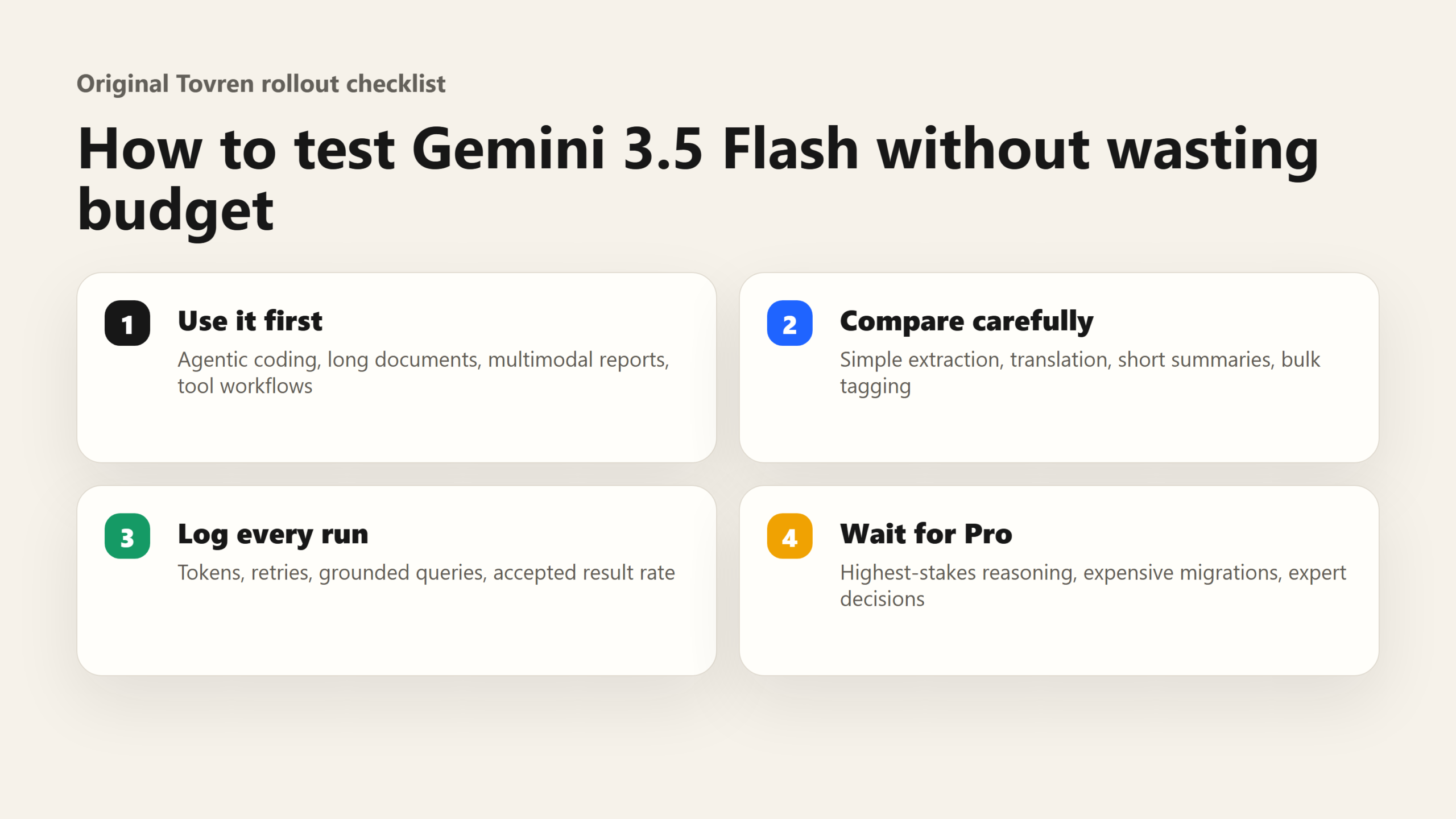 Rollout checklist for testing Gemini 3.5 Flash without wasting budget.