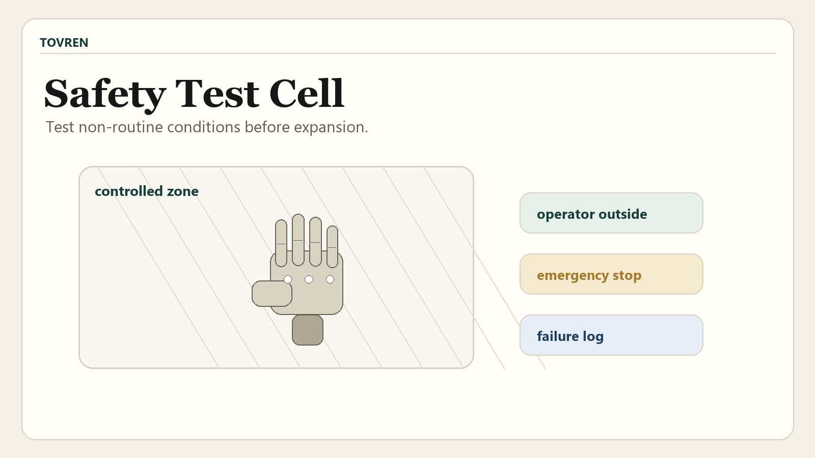 GENE-26.5 robotics safety test cell diagram