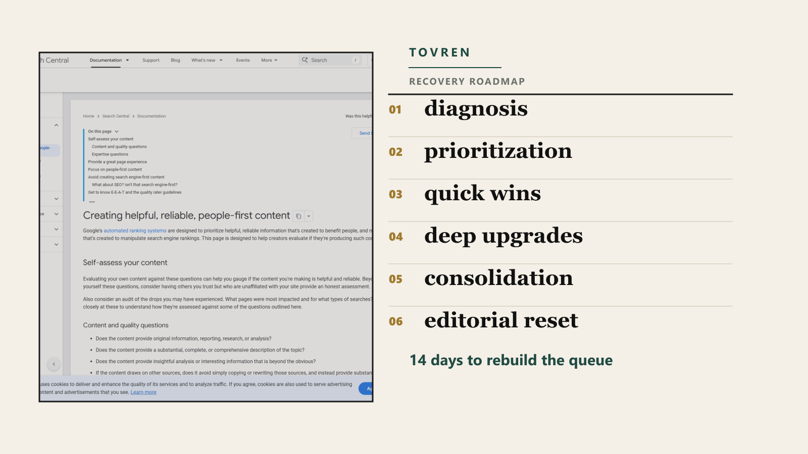 Editorial roadmap for AI publishers recovering from a Google core update traffic drop over 14 days.