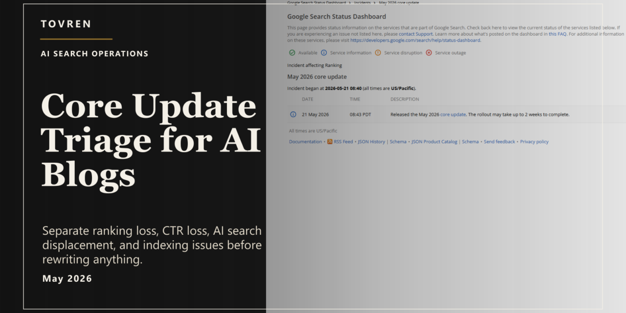 Premium editorial image about Google May 2026 core update and AI blog traffic recovery.