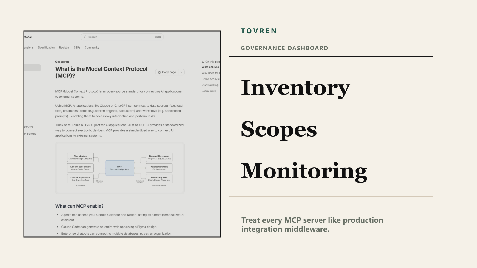 Premium editorial image about MCP server governance across inventory, scopes, monitoring, and rollback.