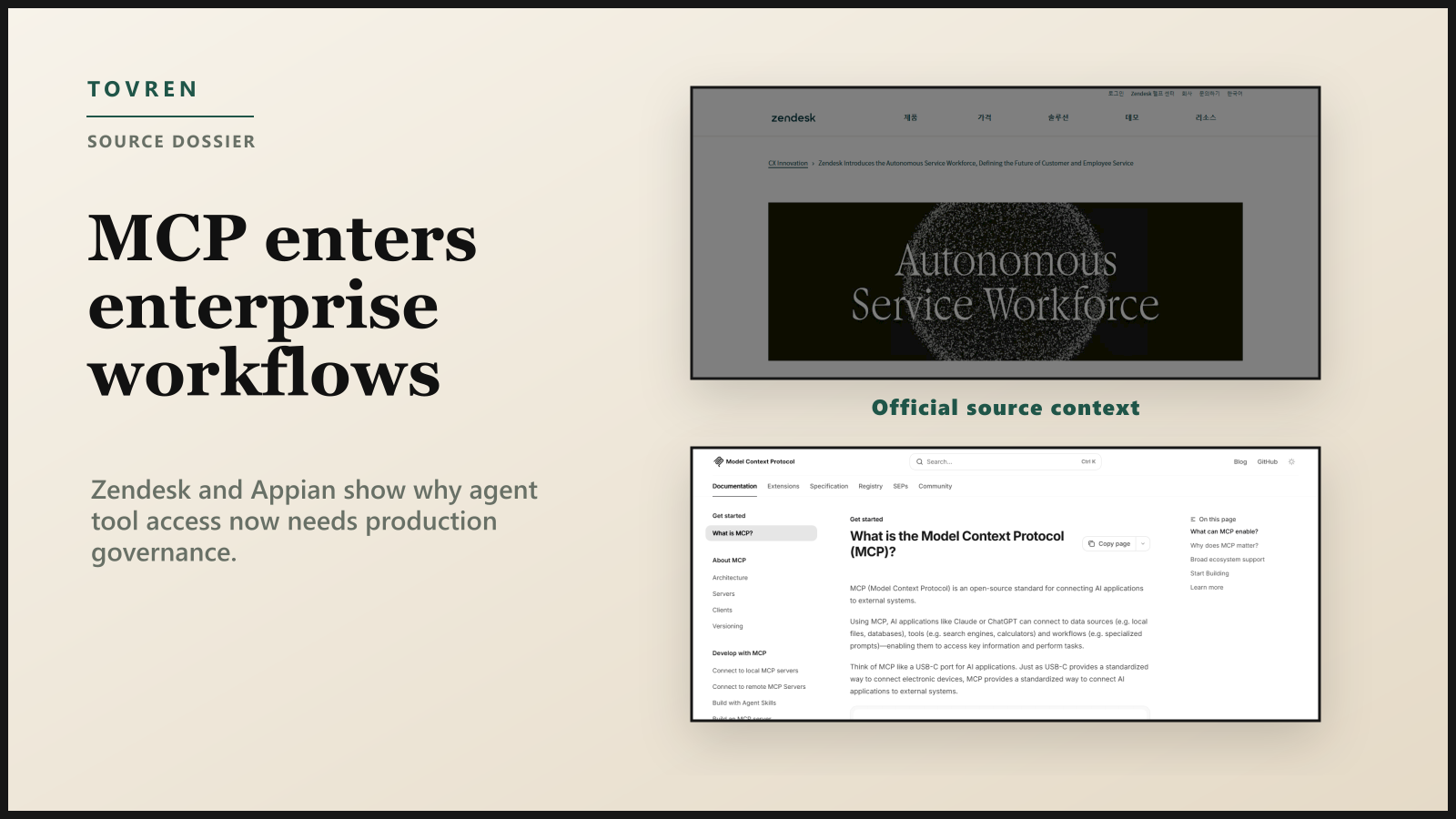 Wide editorial source dossier using official Zendesk and Appian MCP announcement screenshots.