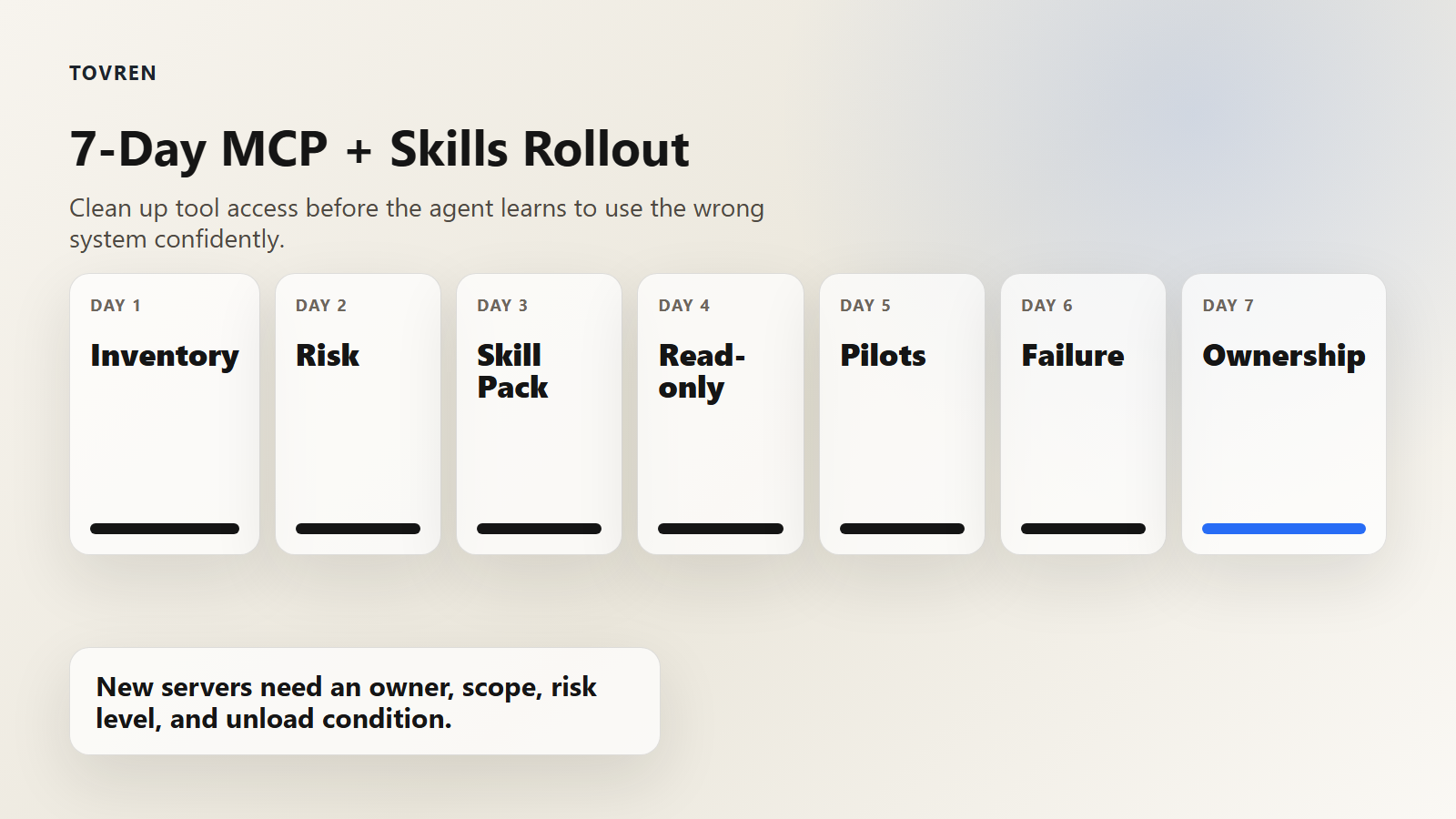 Seven-day plan for implementing MCP server governance and Agent Skills prompts.