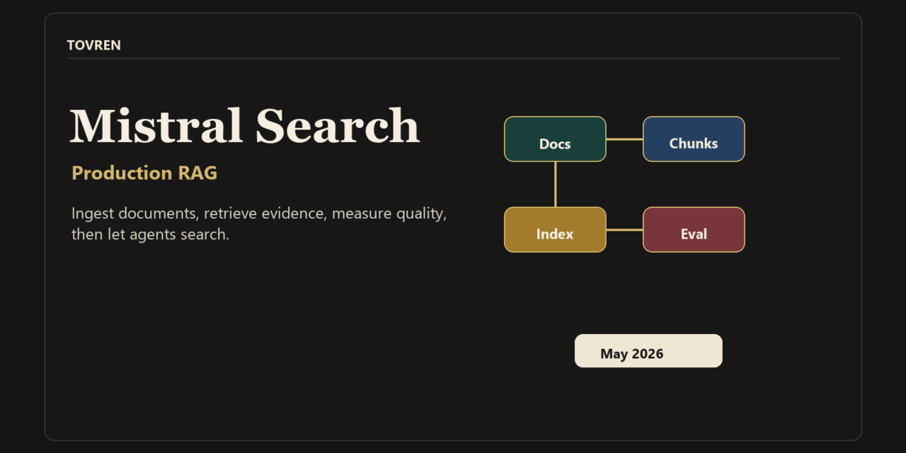 Mistral Search Toolkit production RAG cover
