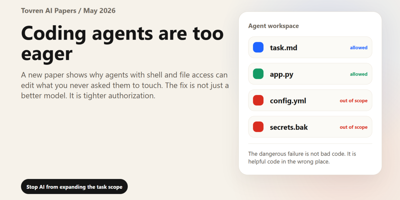 Coding agents expanding beyond authorized files in a developer workspace.