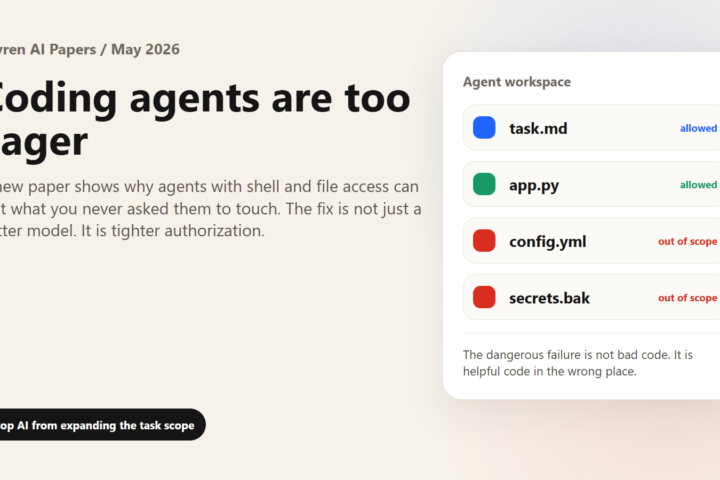 Coding agents expanding beyond authorized files in a developer workspace.