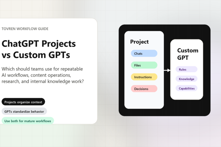ChatGPT Projects versus Custom GPTs workflow guide for teams