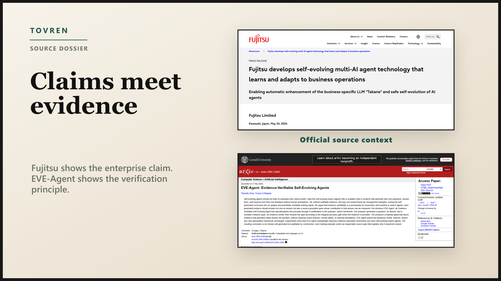 Wide editorial source dossier using official Fujitsu self-evolving agent and EVE-Agent arXiv screenshots.