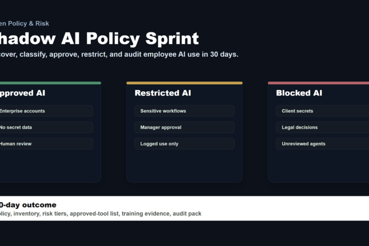 Shadow AI policy sprint dashboard showing approved, restricted and blocked AI tool lanes