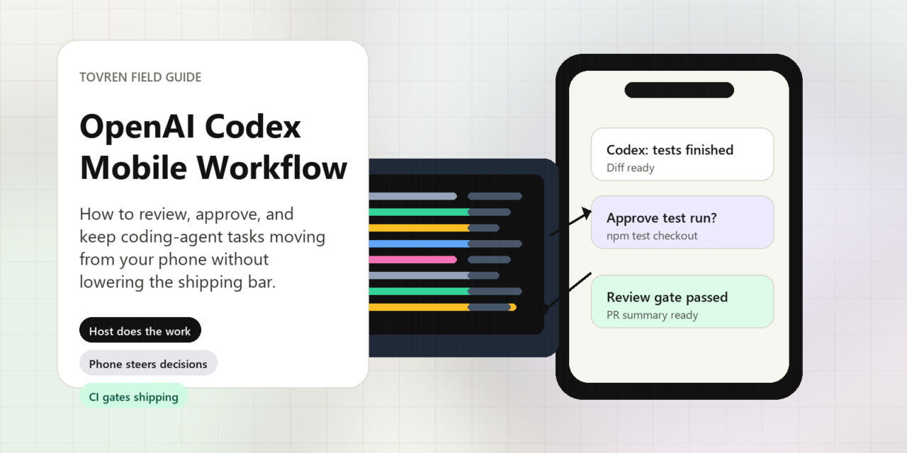 OpenAI Codex mobile workflow field guide showing a phone, code host, and review gates