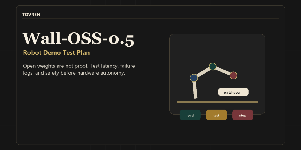 Wall-OSS-0.5 robot demo test plan cover