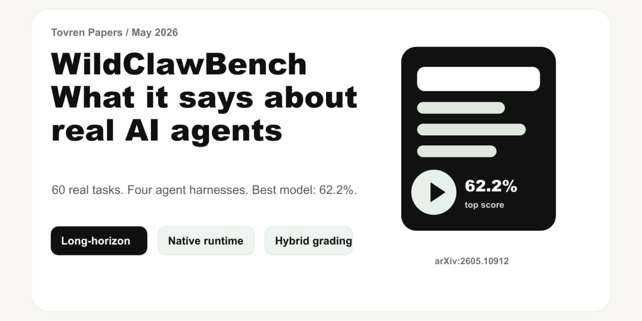 WildClawBench paper analysis for real AI agents in 2026
